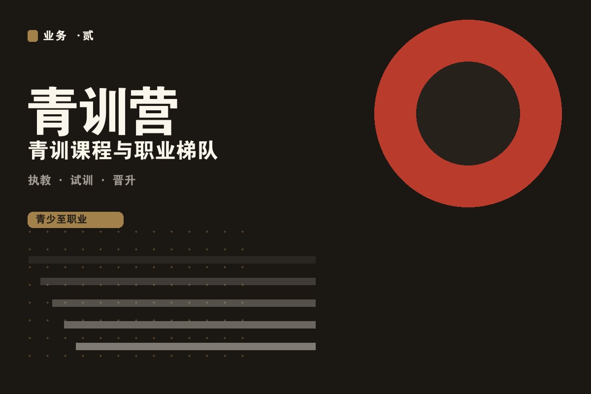 云开全站appkaiyun - 墨阙电竞青训营训练现场
